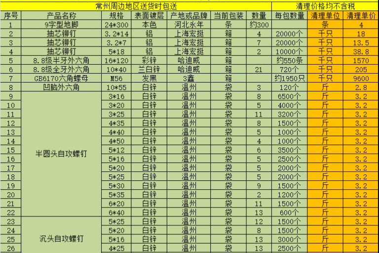 庫存處理